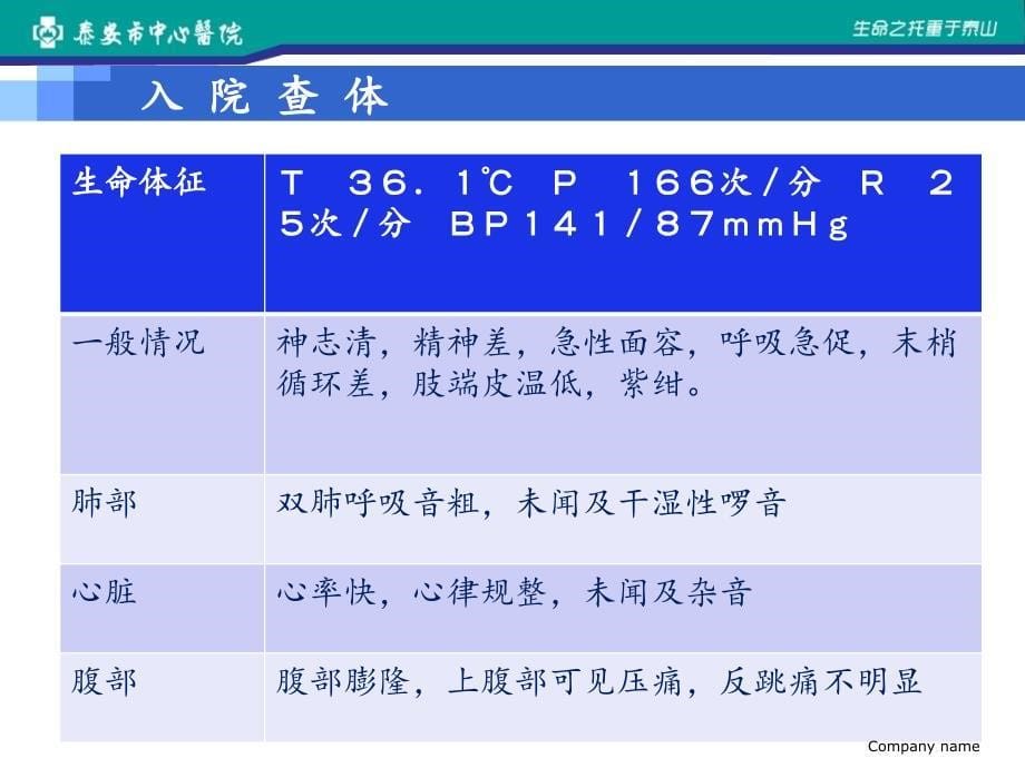 妊娠高脂血症胰腺炎病例分享妊娠高脂血症致急性胰腺炎病例分享_第5页