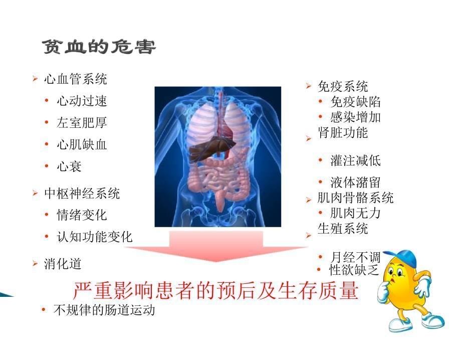 肾性贫血的营养管理ckd合并贫血的营养补充_第5页