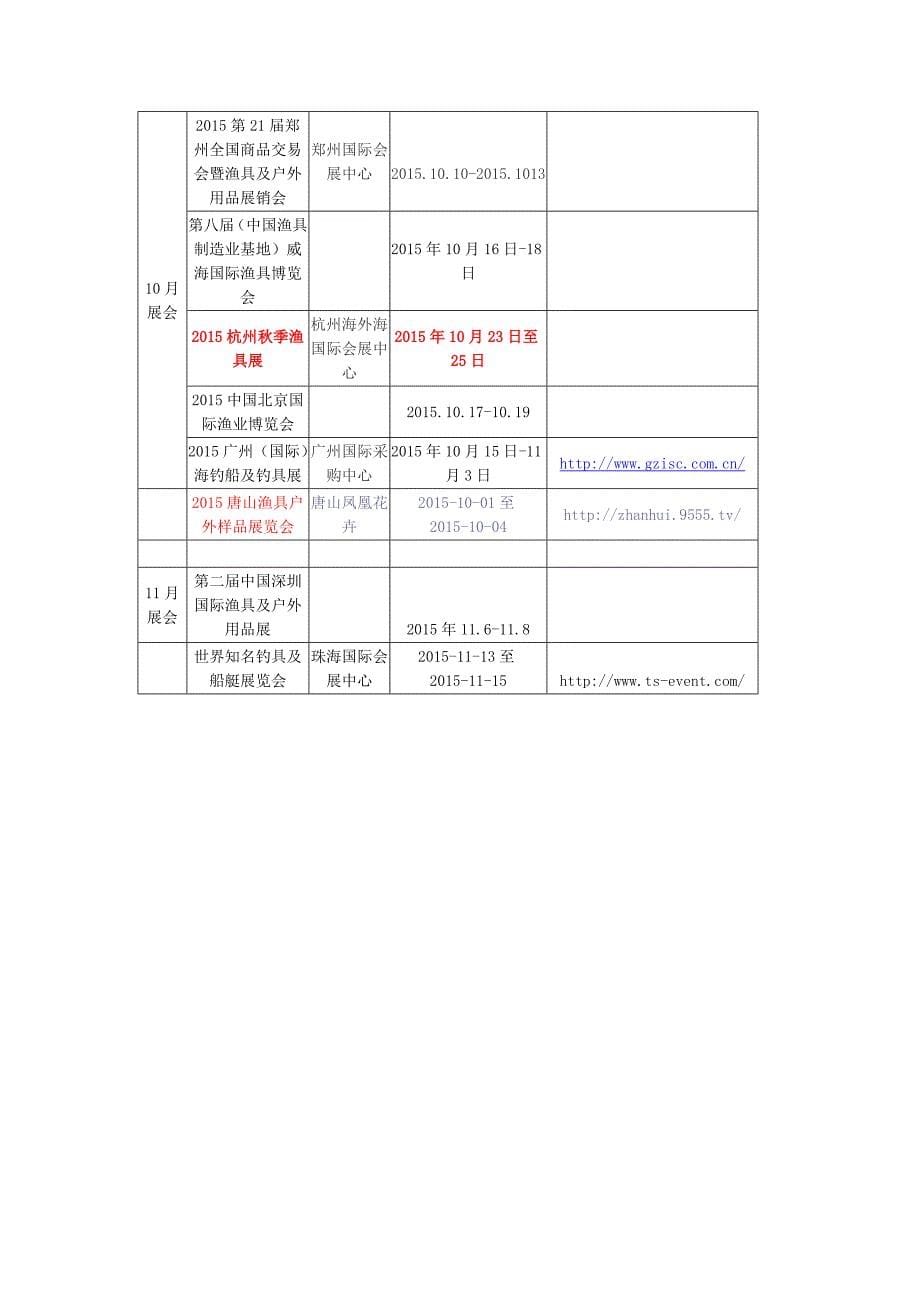 全国渔具展会信息一览表钓都出品_第5页