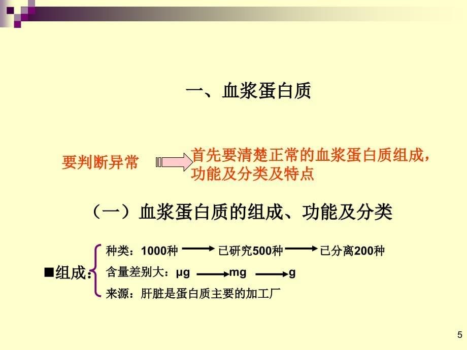 蛋白质与非蛋白含氮化合物检验经典_第5页