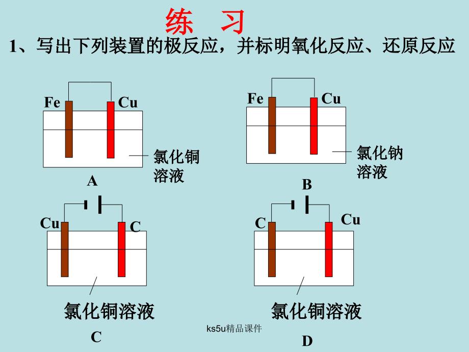 第四章电化学基础复习课件经典_第2页