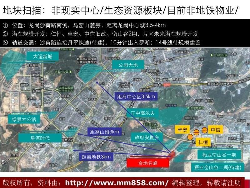 深圳金地名峰营销策略执行案2011年10月_第5页