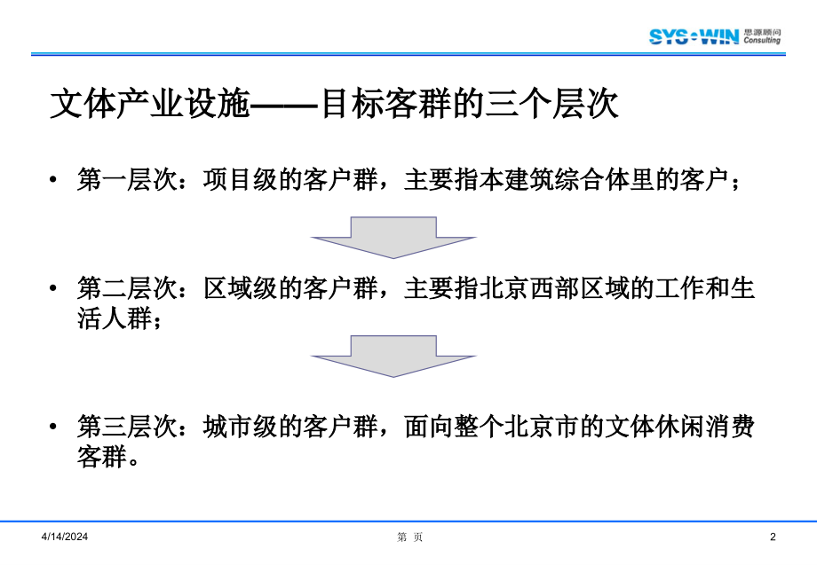 五棵松文化体育中心文体产业设施定思源顾问_第2页