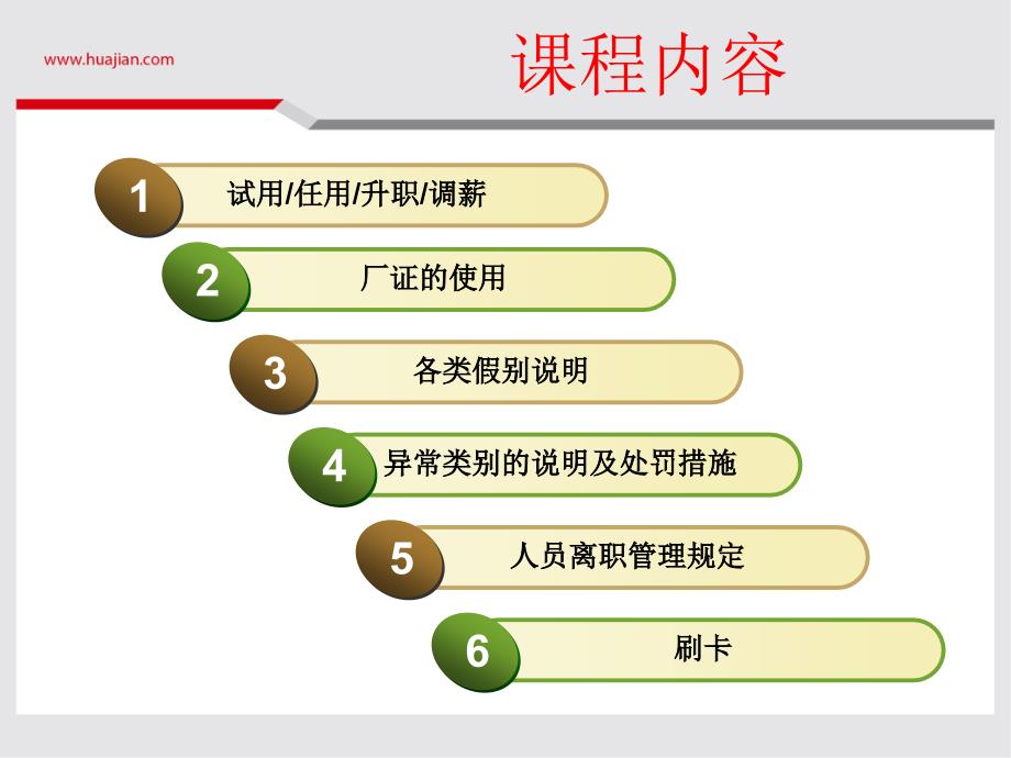 人事考勤(新)制作：华坚集团赣州培训部_第2页