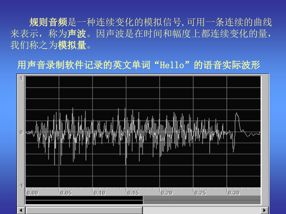 音频信息处理_第4页