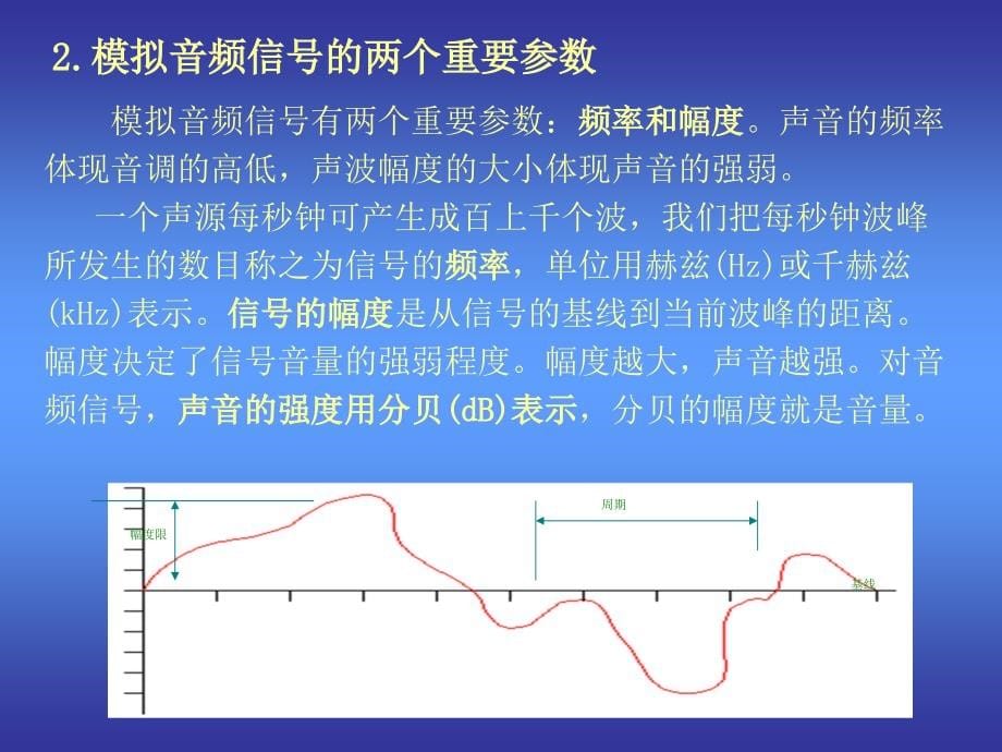 音频信息处理_第5页