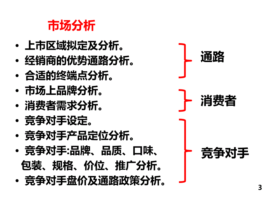 品牌营销实务之7年节礼包-策略及陈列推广活动规划【ppt演示稿】_第3页