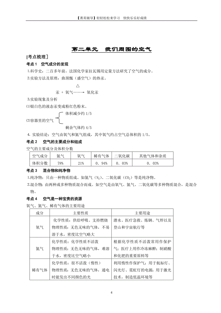 中考化学总复习—考点梳理【菁英辅导·冲刺中考】2_第4页