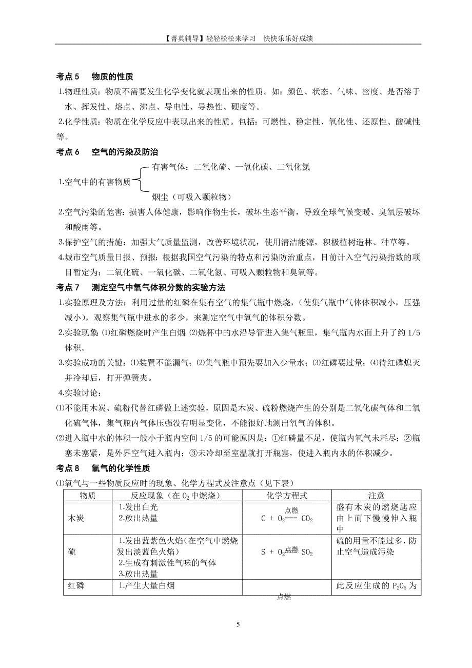 中考化学总复习—考点梳理【菁英辅导·冲刺中考】2_第5页