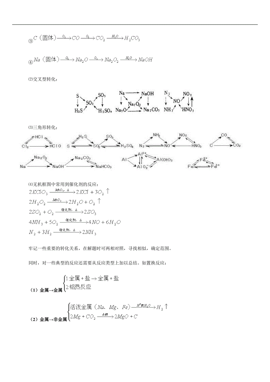 2012高考化学元素化合物推断题的一般策略与方法_第3页
