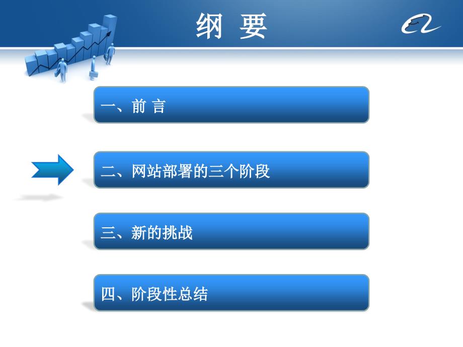 阿里巴巴国际站镜像解决方案_第4页