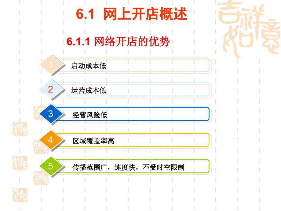 讲课比赛吴锐侠_第3页