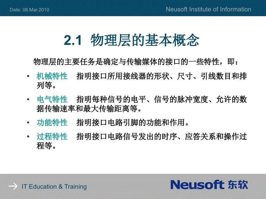 物理层的基本概念、数据通信基础、物理层下面的传输媒体_第5页