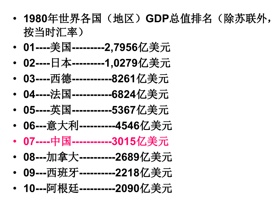 老年大选(下)_第4页