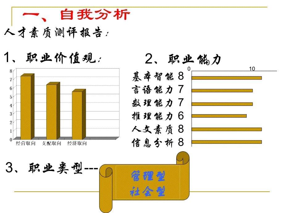 大学生职业生涯规划夕阳中的港湾_第5页