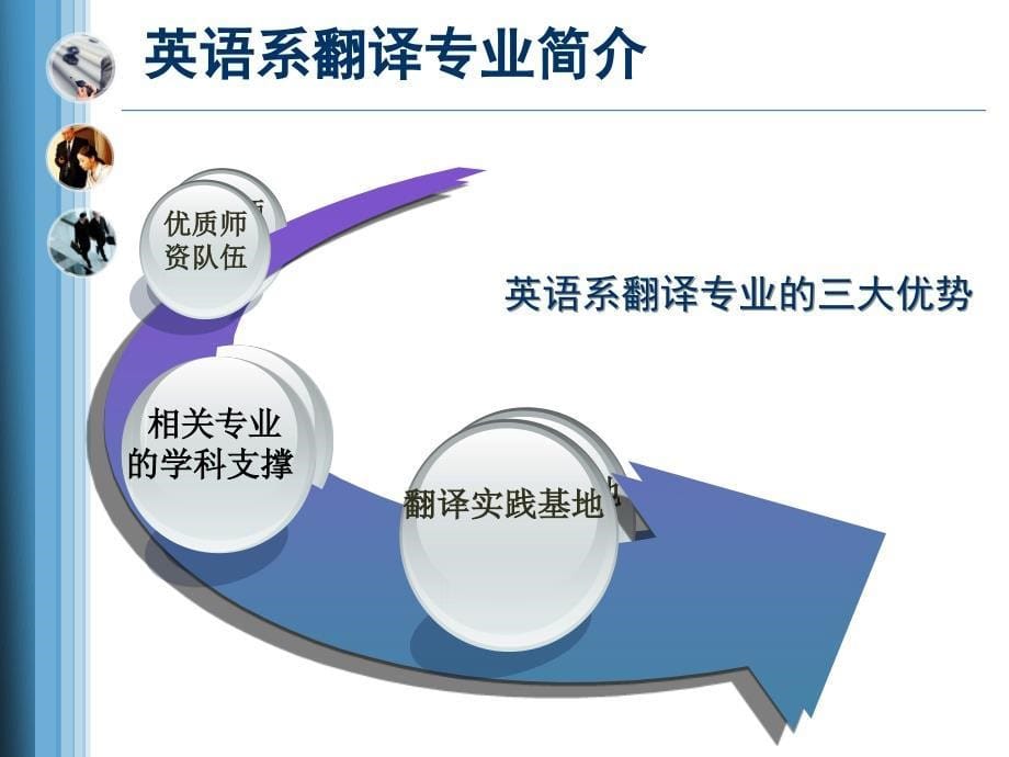 翻译专业介绍广东海洋大学寸金学院外语系_第5页