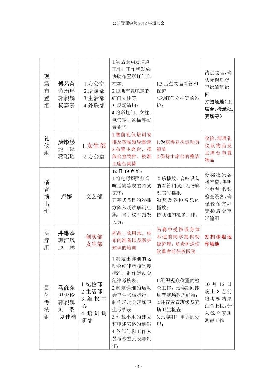 公共管理学院运动会策划书(1)1_第5页