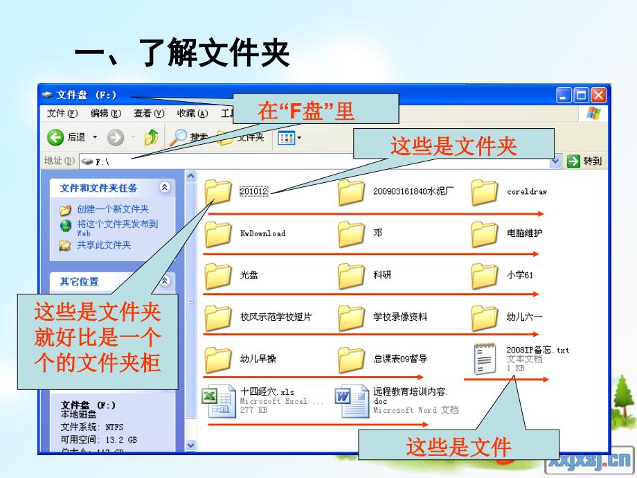 把作品存入自己的文件夹——步骤流程介绍_第3页