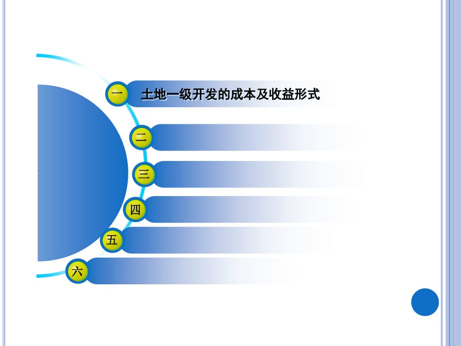 城市经营中土地开发及融资问题解析宋杰_第4页