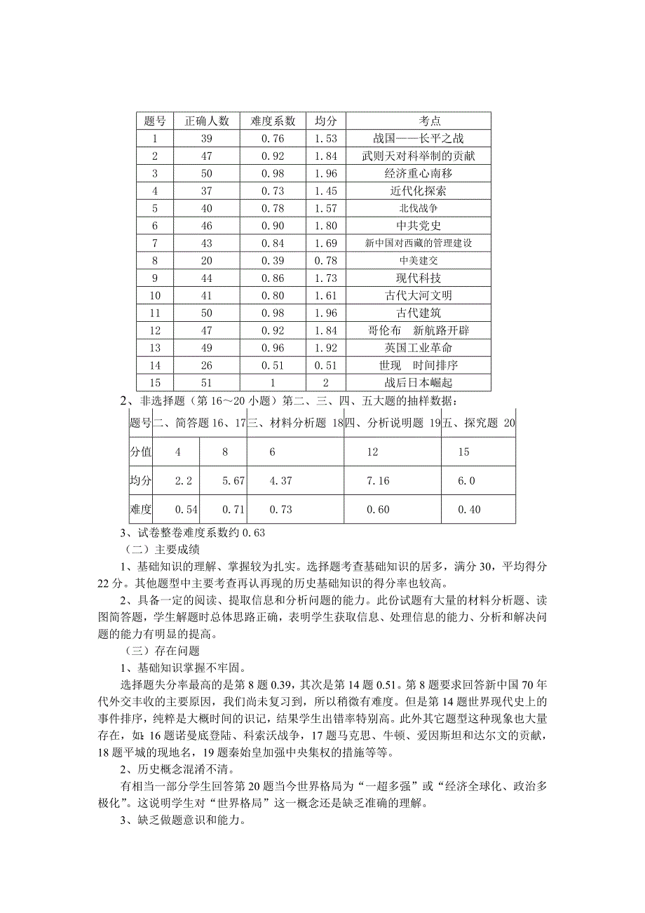 第一次中考模拟适应性训练历史试卷分析_第3页