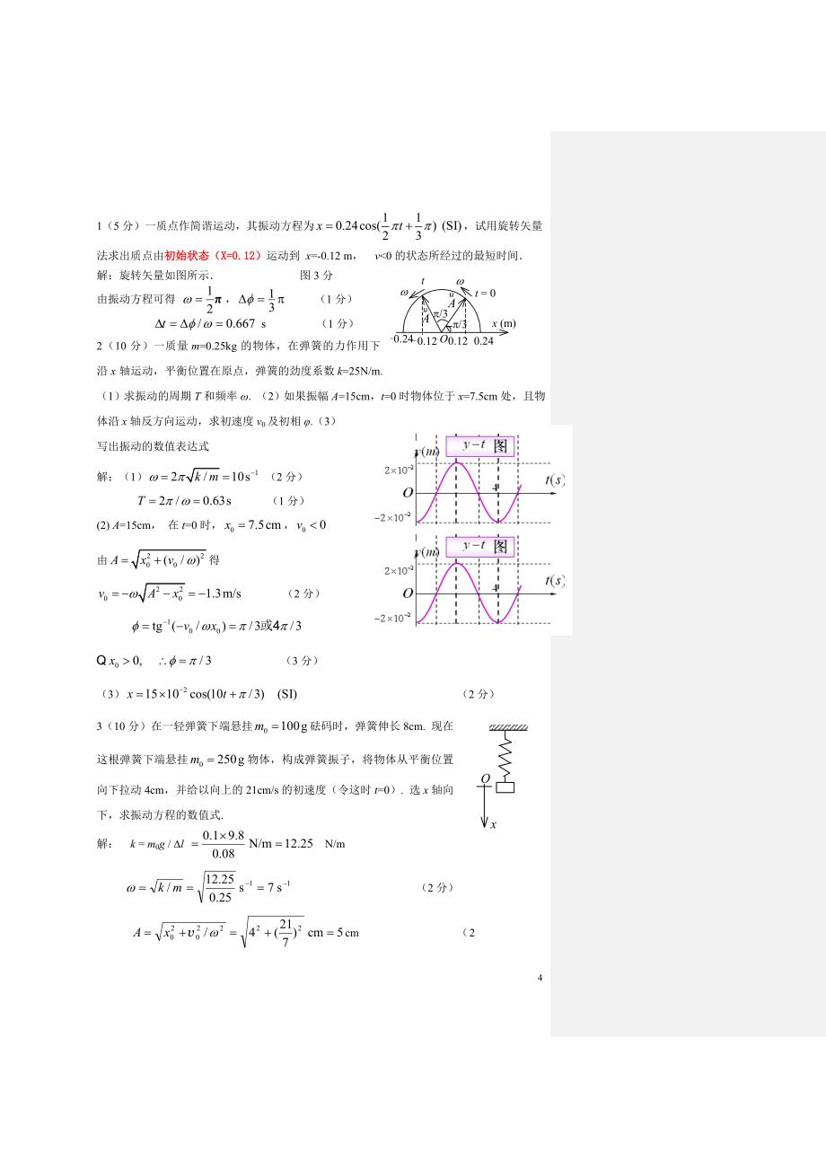 大学物理下复习_第4页