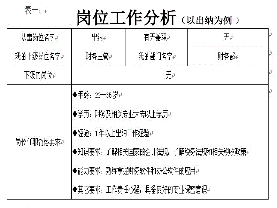 薪酬设计课件-客启网_第4页