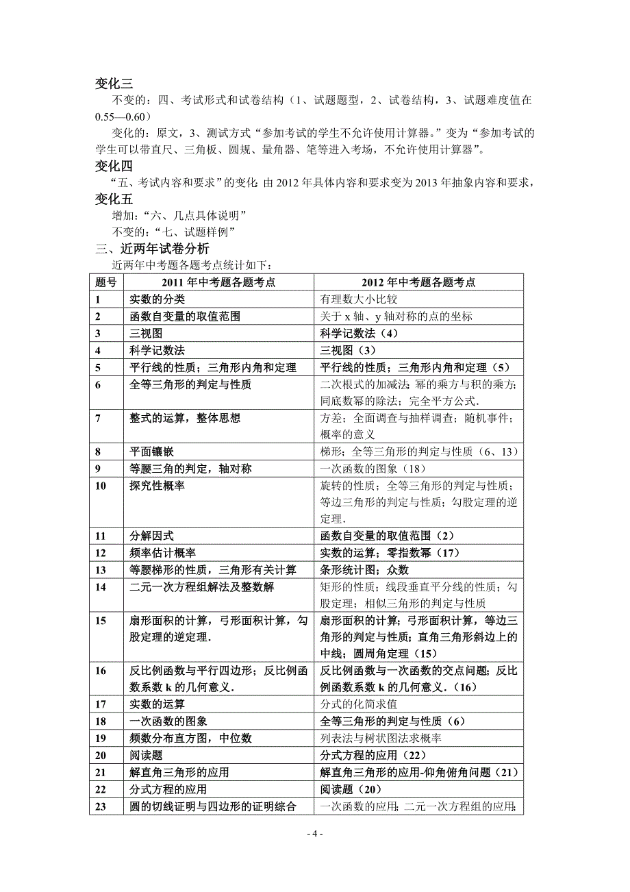 中考数学考试说明解读_第4页