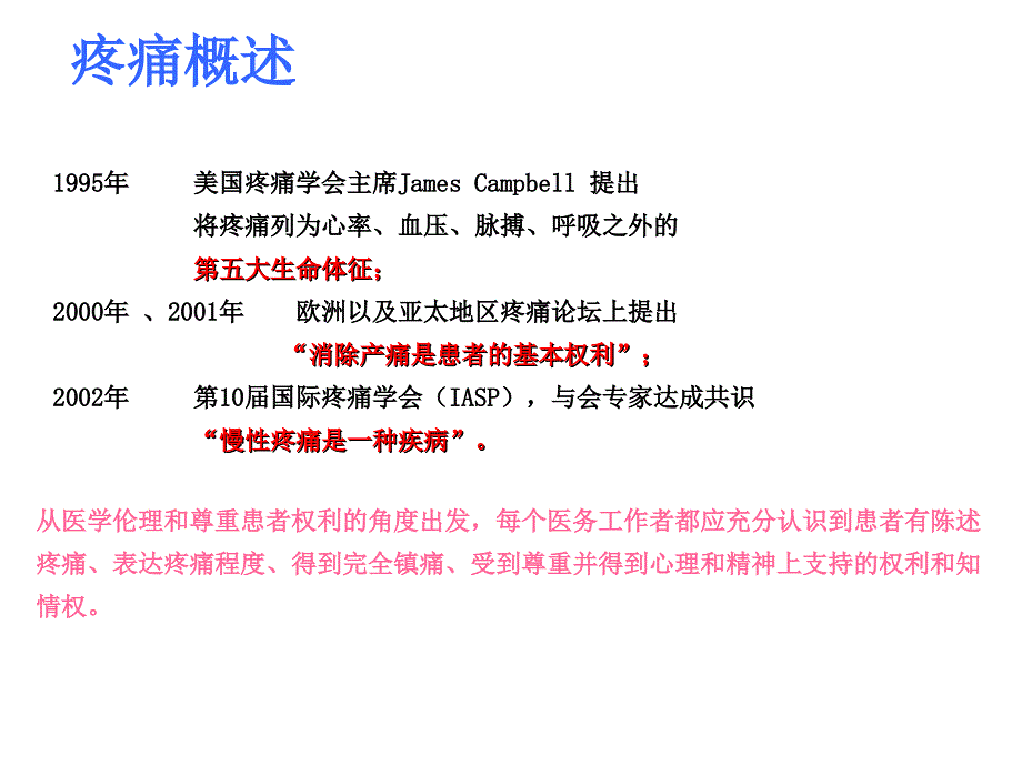 疼痛患者的护理课件_第2页