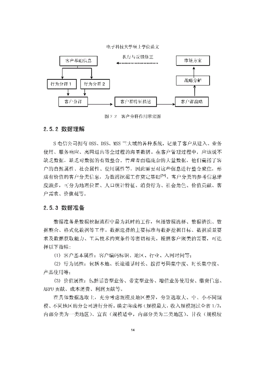 S电信公司客户价值管理方法研究_第4页