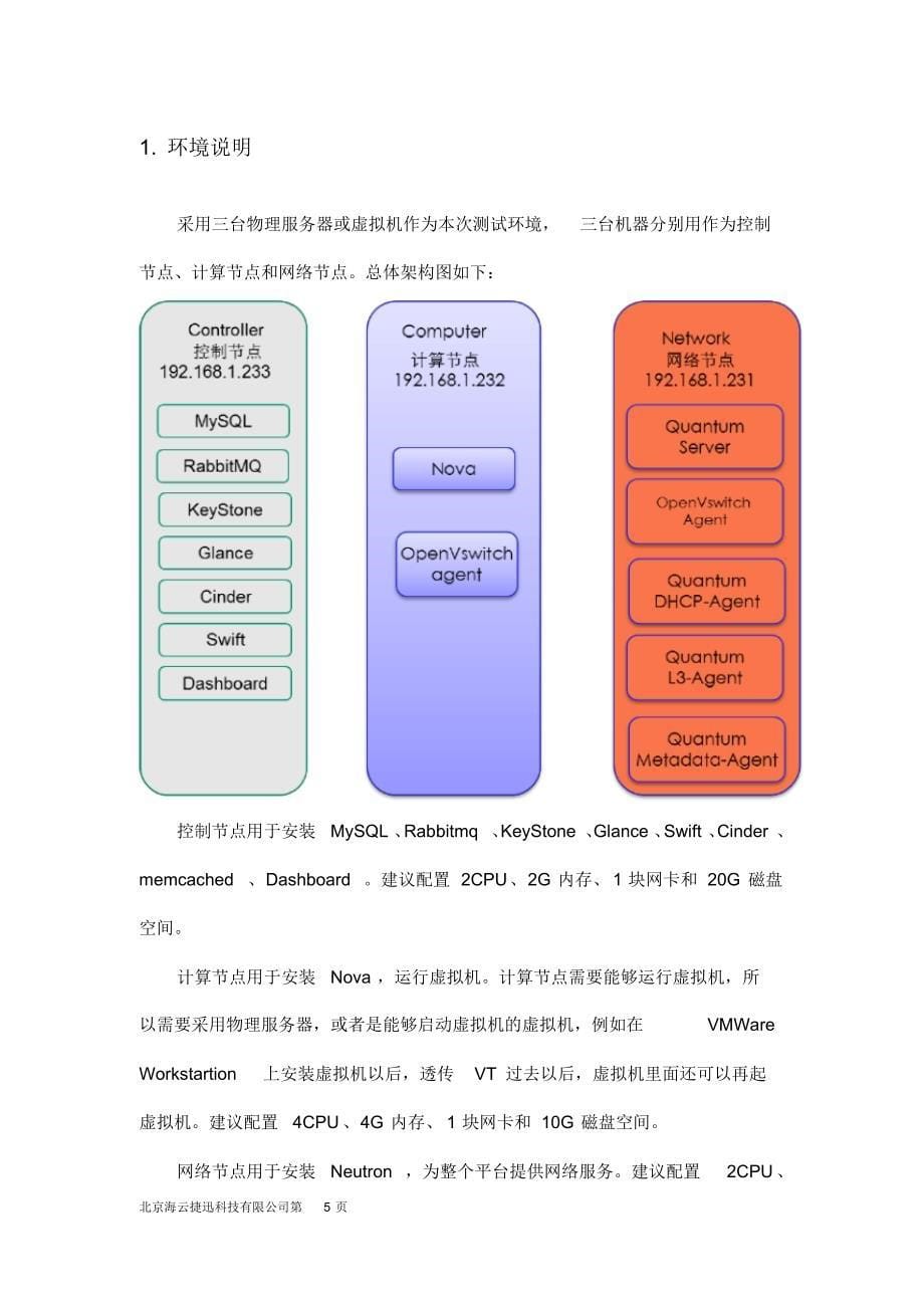 OpenStackIcehouseforRHEL65_第5页