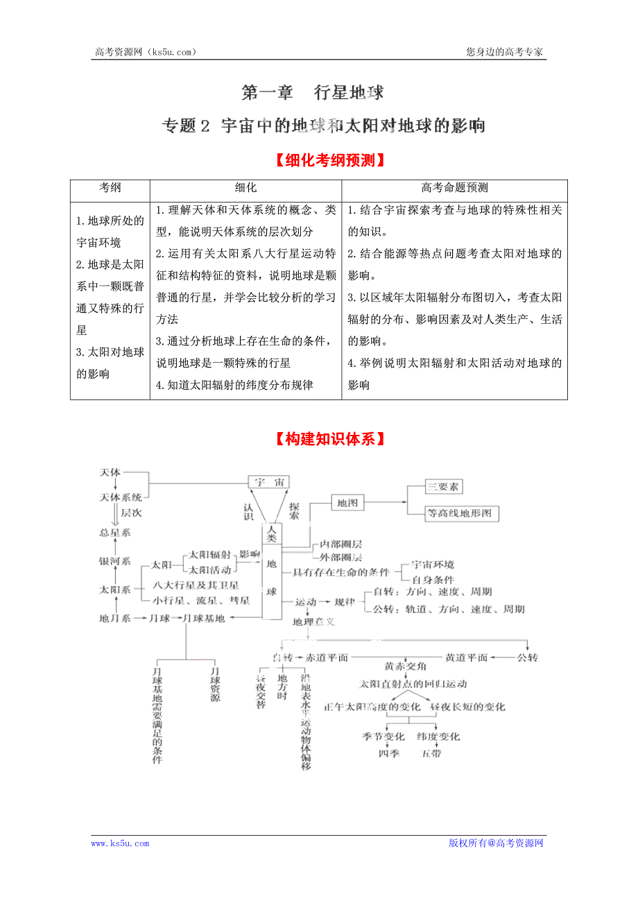 2013高考地理一轮复习教学案专题02宇宙中的地球和太阳对地球的影响（教师版）_第1页