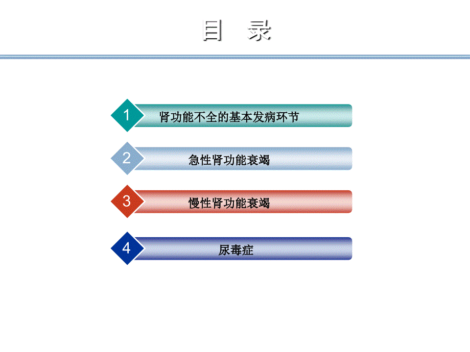 肾功能不全课件_第2页