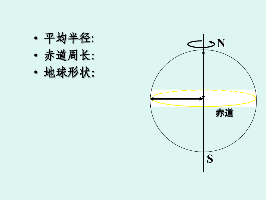 地球运动pt课件_第3页