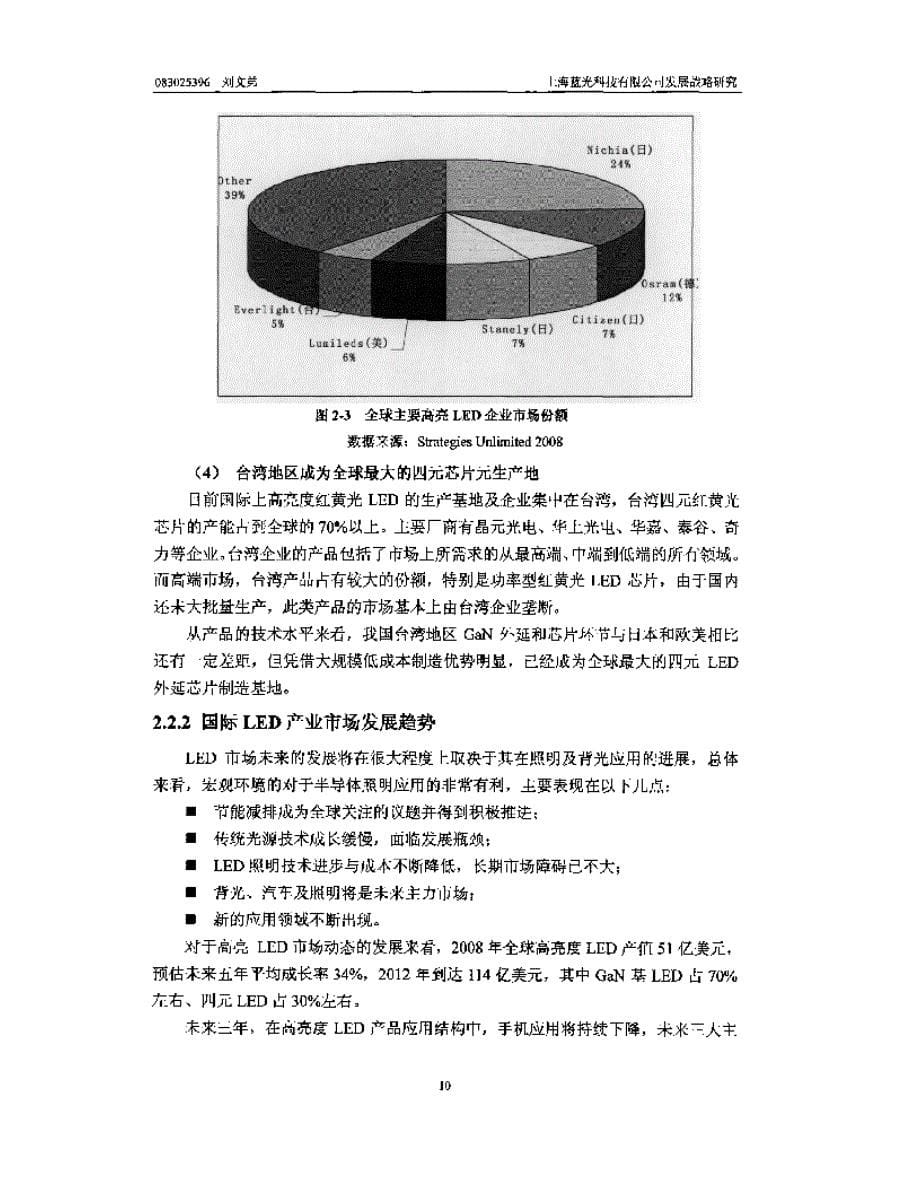 上海蓝光科技有限公司发展战略研究_第5页