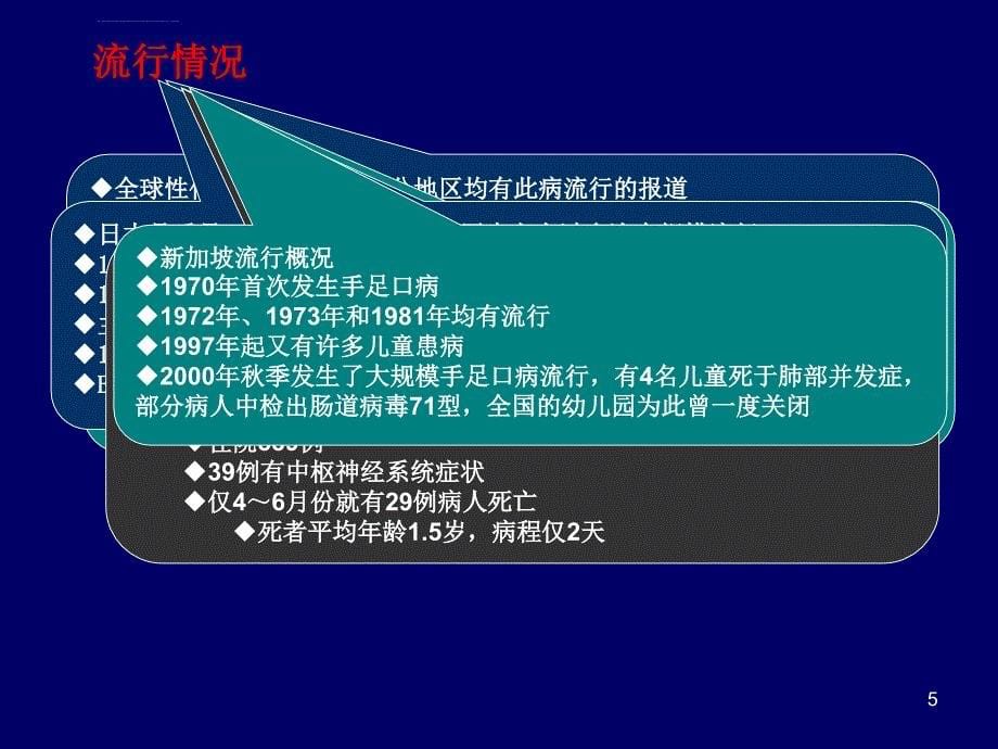 肠道病毒71型感染（手足口病）课件_第5页