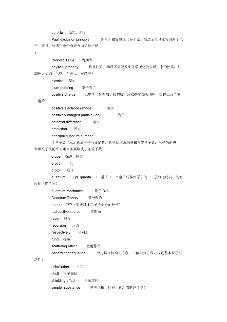 SATII化学词汇表_第4页