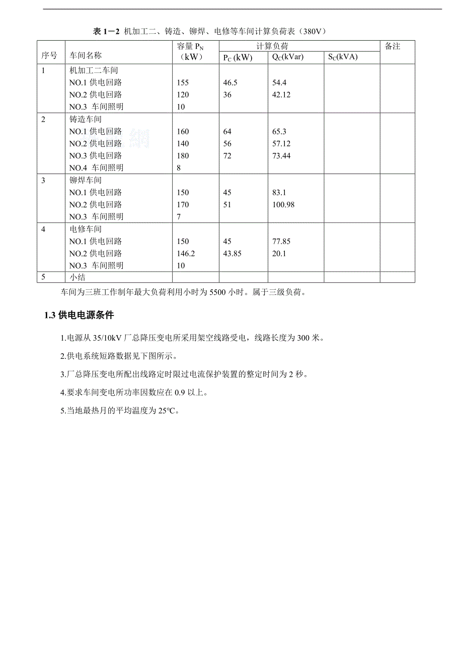 供电系统设计示例说明书毕业论文_第3页