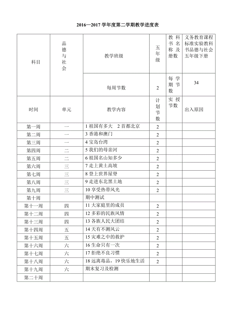 北师大版五年级下册《品德与社会》全册导学案_第2页