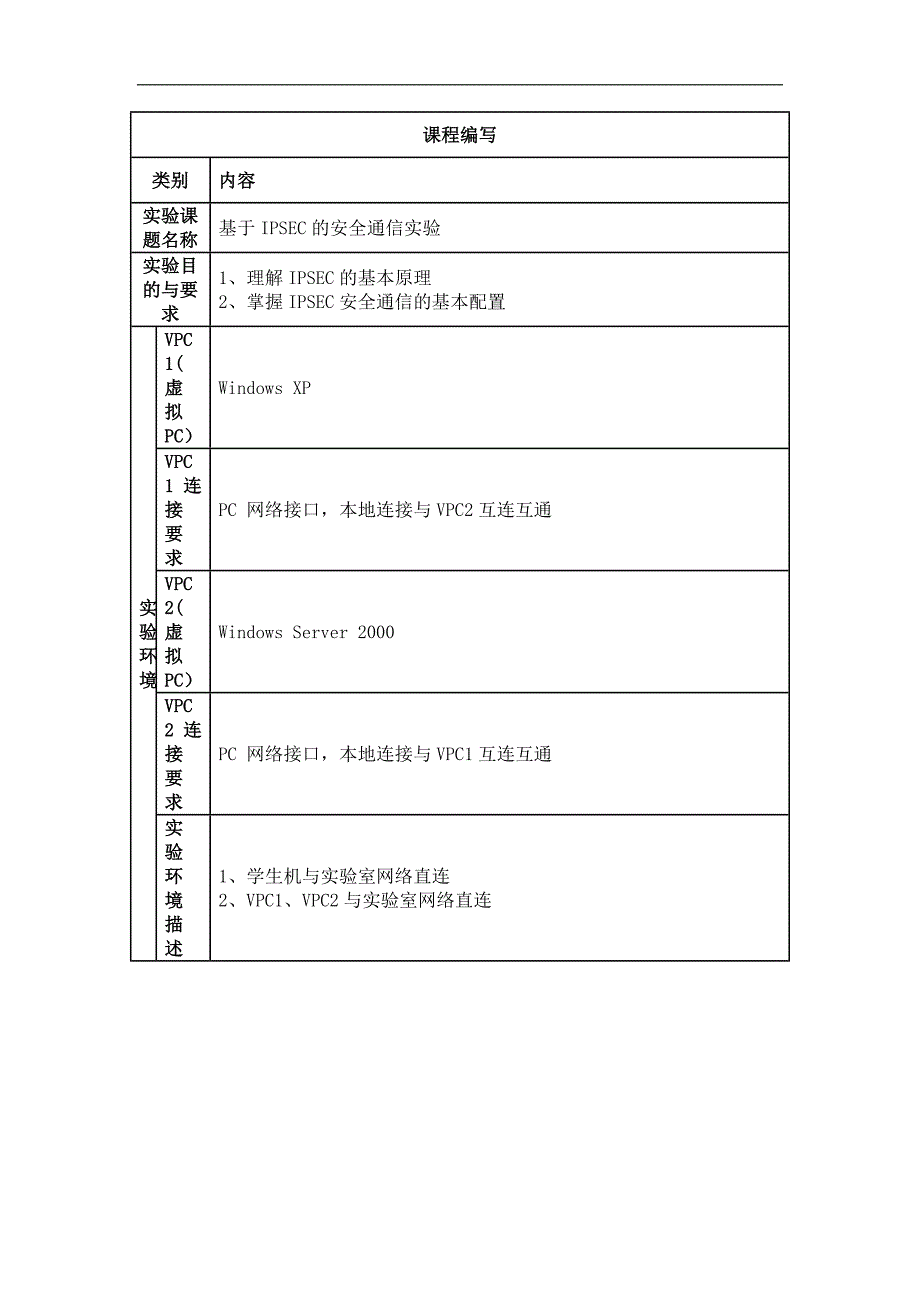 基于ipsec的安全通信实验论文_第1页