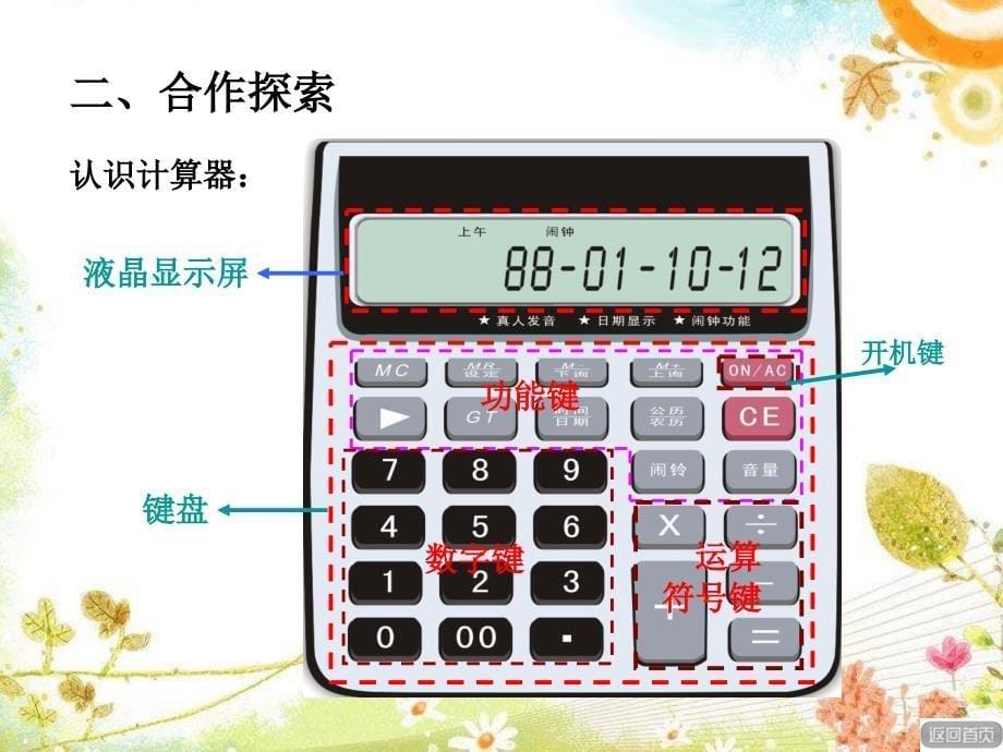 2014新青岛版-泰山古树--认识计算器_第5页