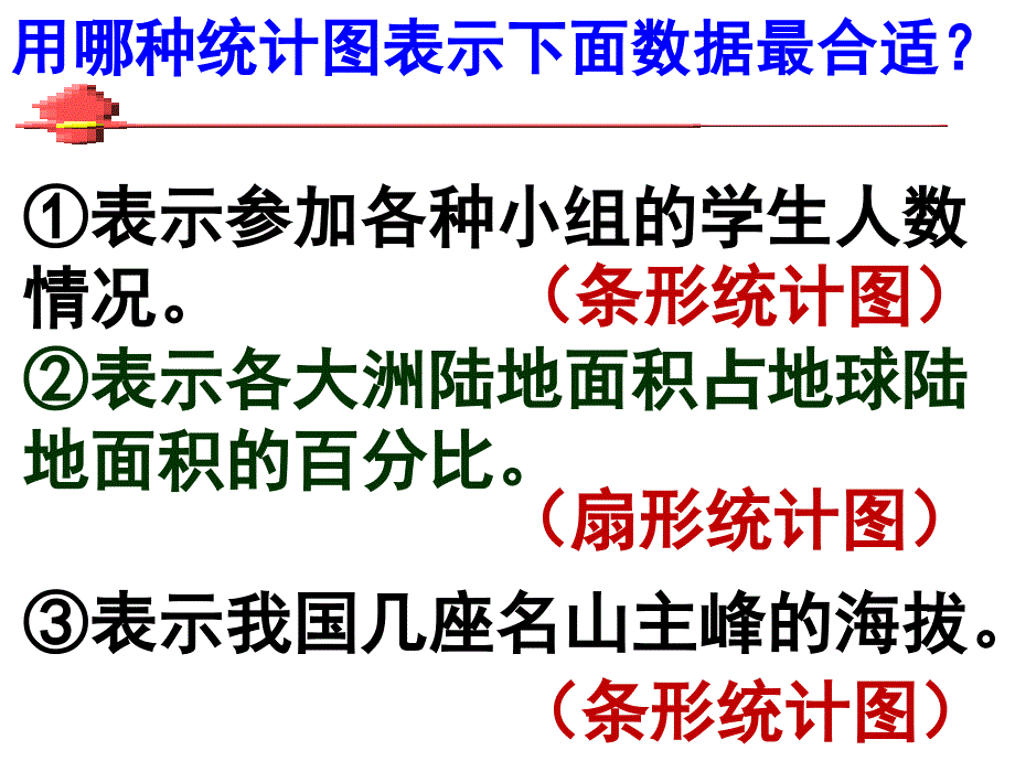 选择合适的统计图p7_第4页