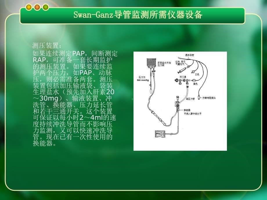 2011漂浮导管临床应用进展课件_第5页