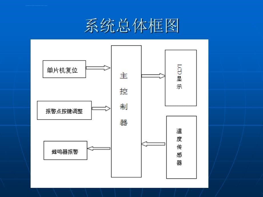 数字式温度检测仪论文答辩素材_第5页