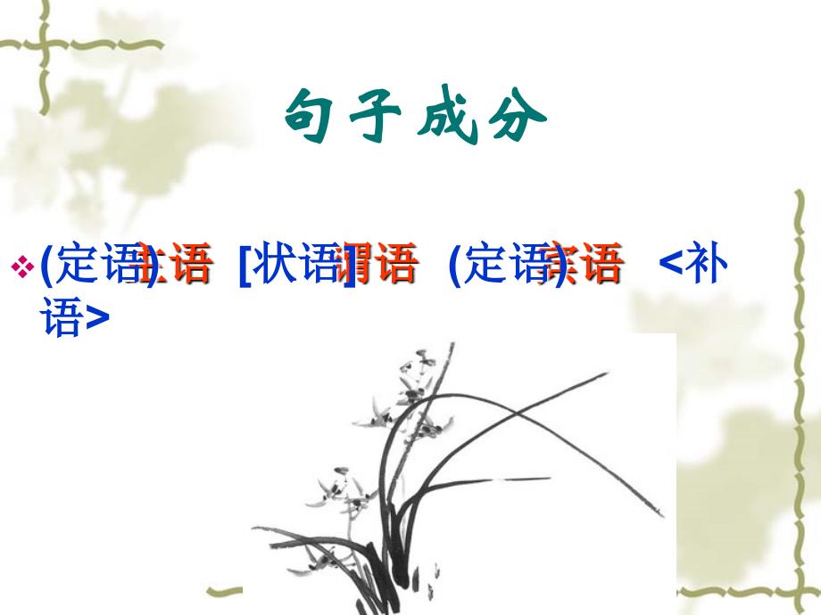 现代汉语语法：句子成分（教案)_第2页