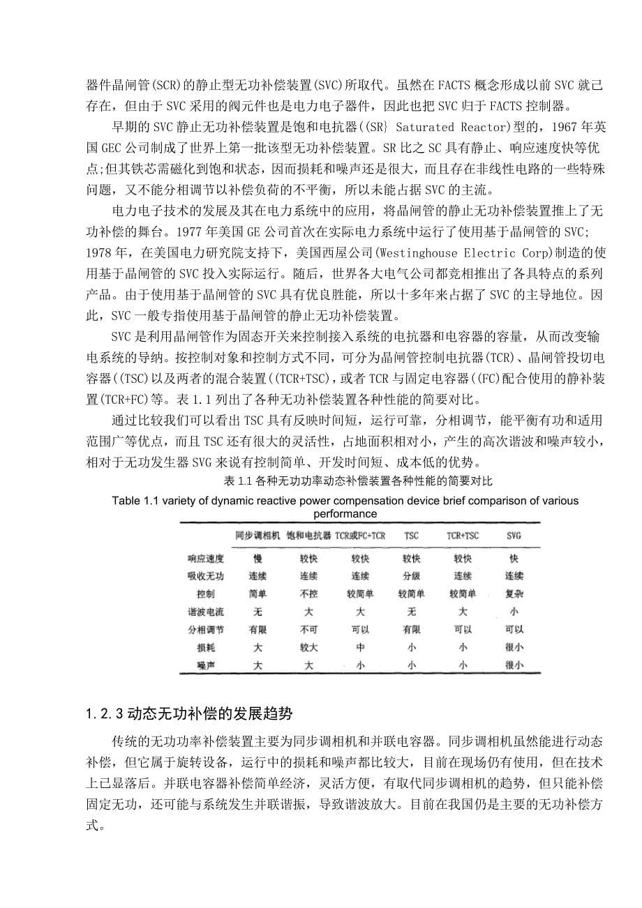 低压动态无功补偿装置开发平台的毕业论文_第5页