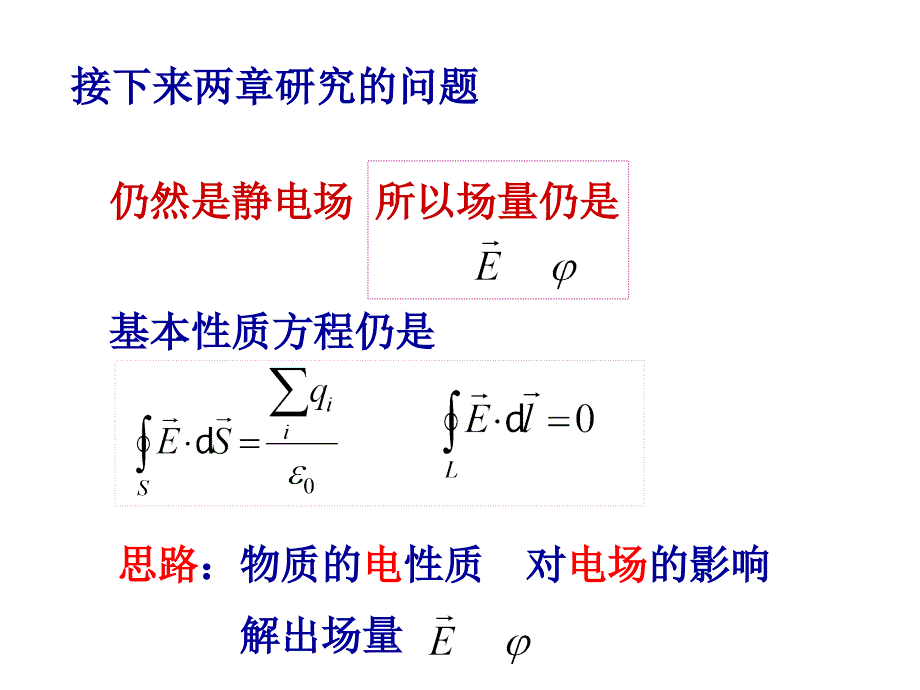 大学物理导体（课件）_第1页