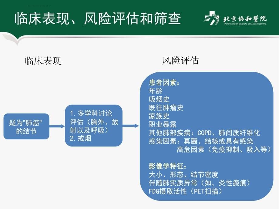 指南解读课件_第5页