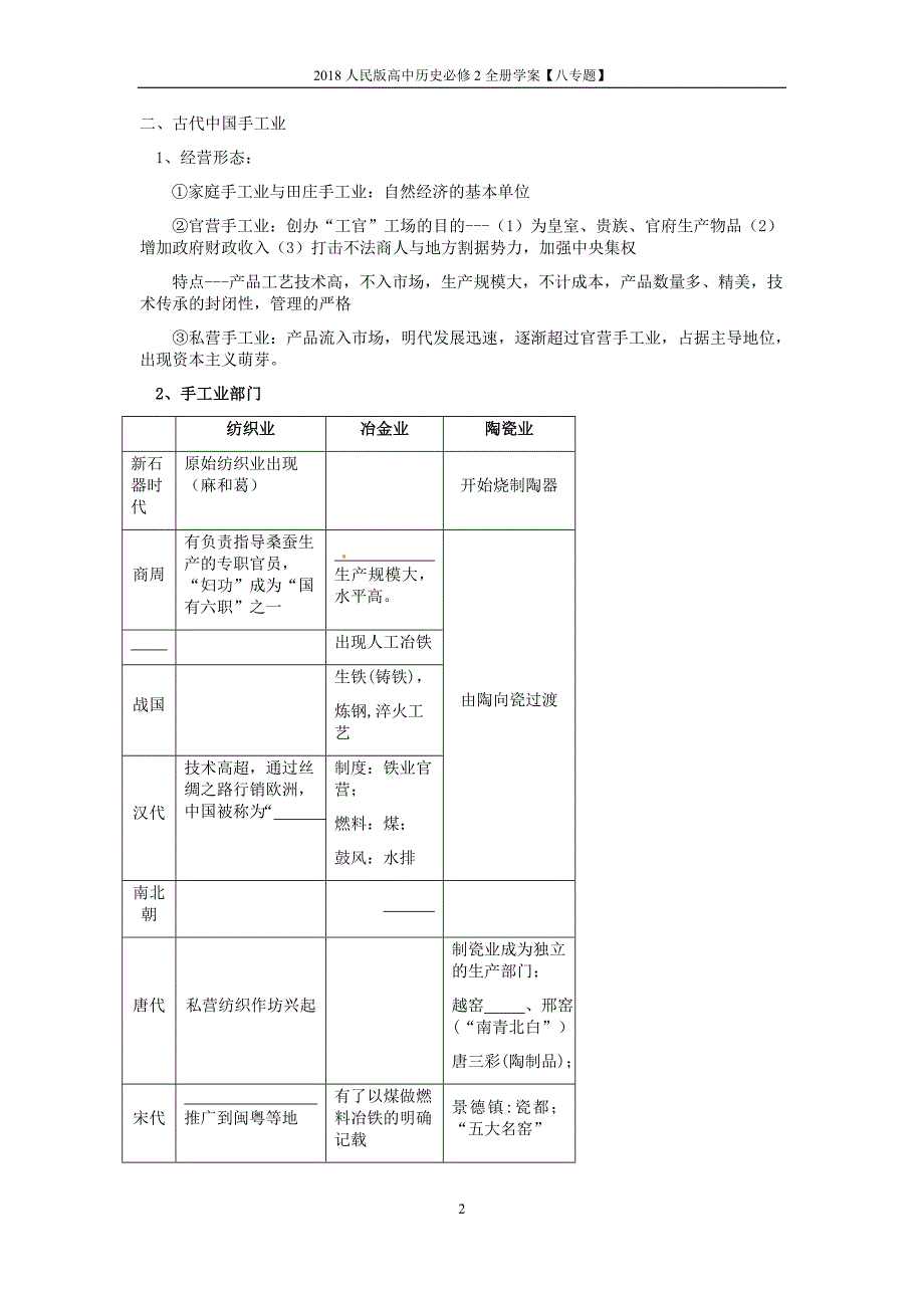 2018年人民版高中历史必修2全册学案共八专题_第3页