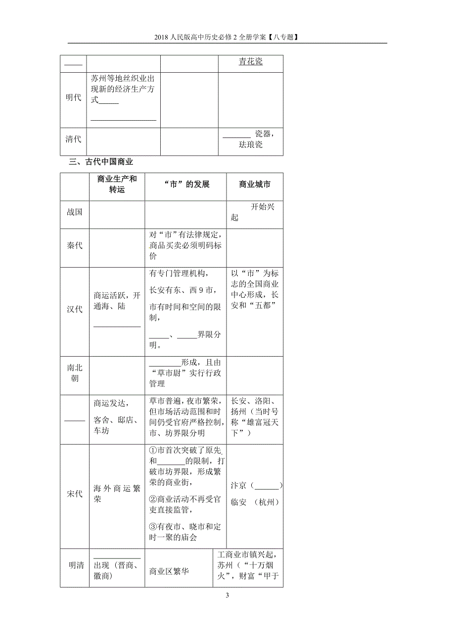 2018年人民版高中历史必修2全册学案共八专题_第4页