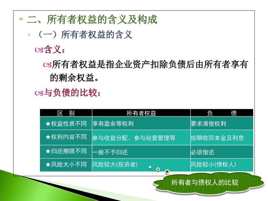 中级财务会计第十一章（另有章节可供下载）课件_第4页